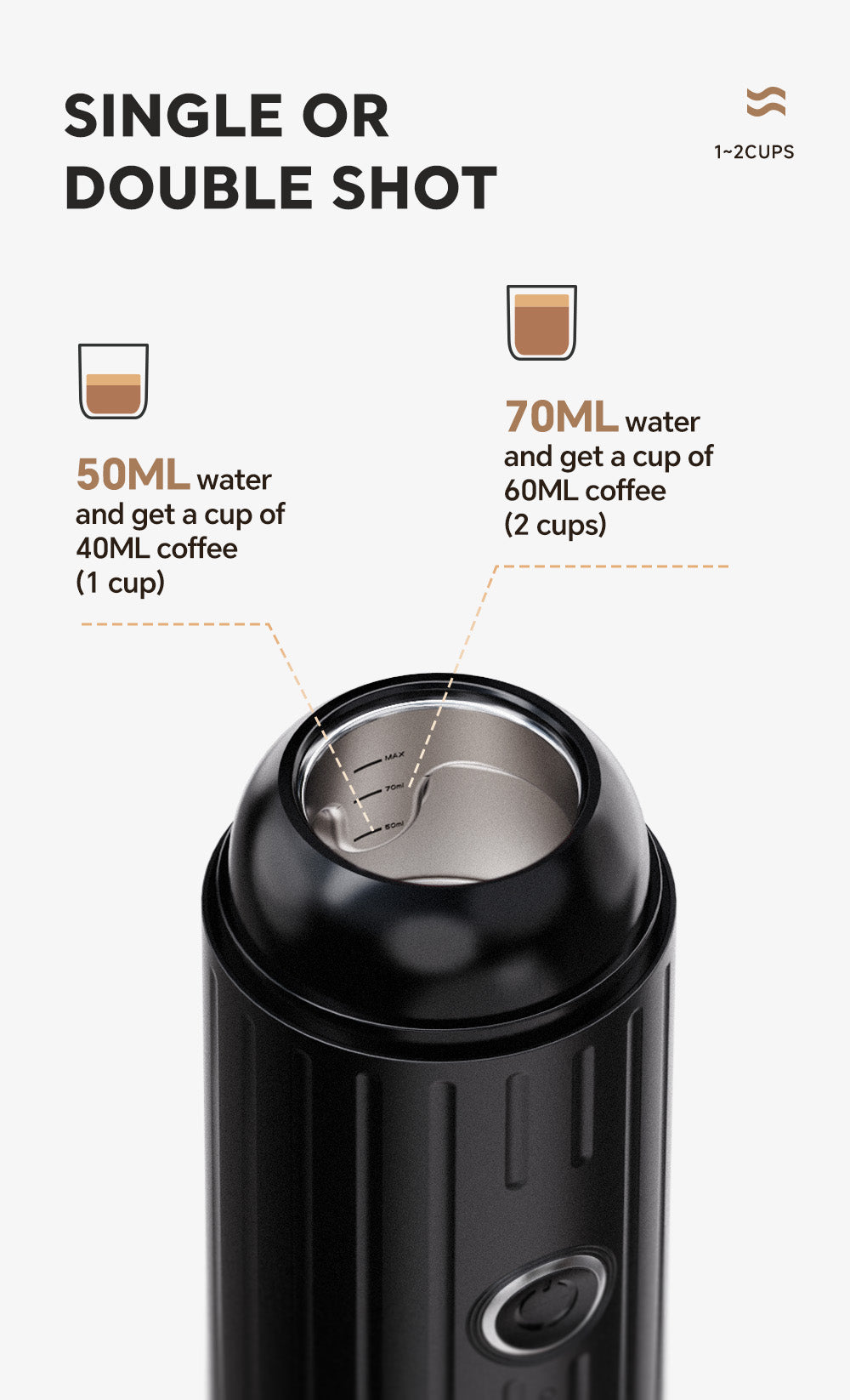 The Nesty HOME™ Portable Coffe Machine