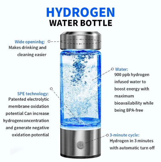 The Nesty HOME™ Hydrogen-Rich Water Cup