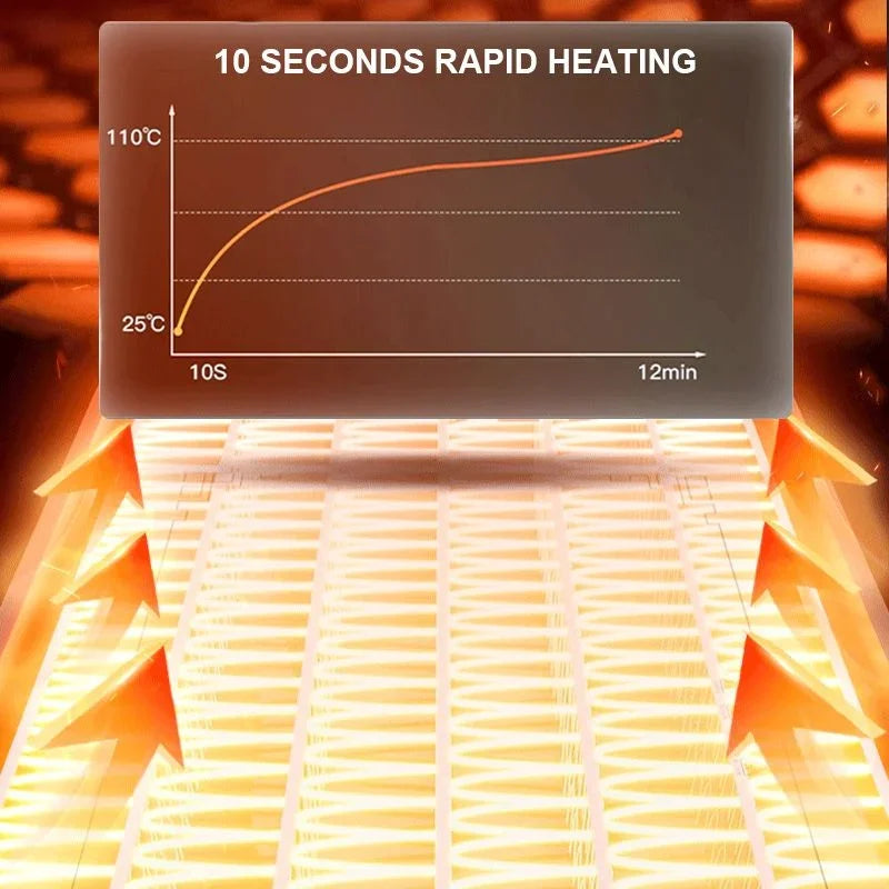 The Nesty HOME™ Electric Food Warming Tray